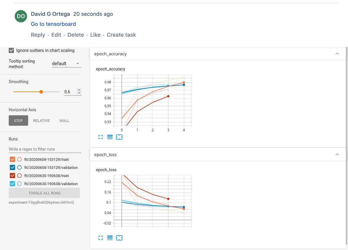 Bitbucket Tensorboard report example