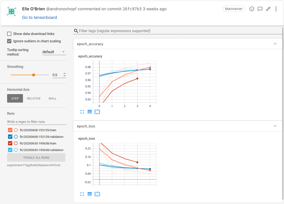 GitLab Tensorboard report example